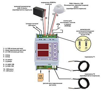 GSM термометр Теплый Дом 2Т подключение