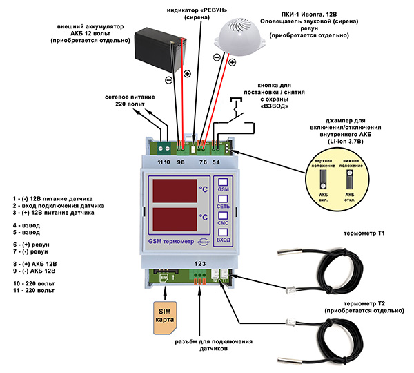 GSM термометр Теплый Дом 2Т подключение